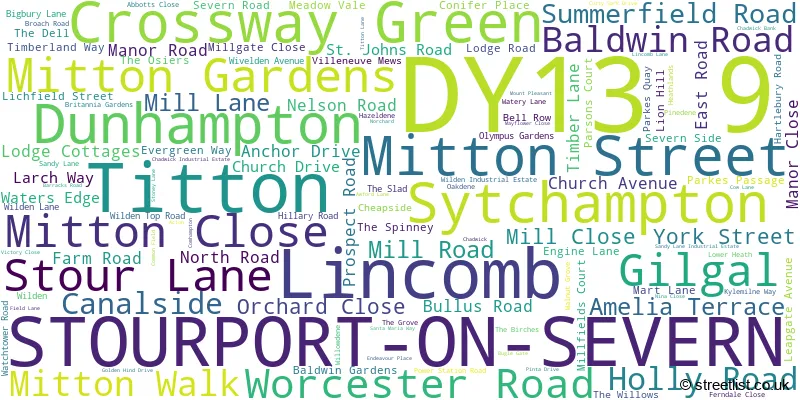 A word cloud for the DY13 9 postcode